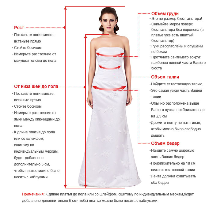 Таблица соответствия размеров свадебных и вечерних платьев